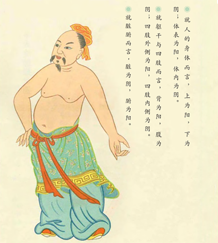 辨别